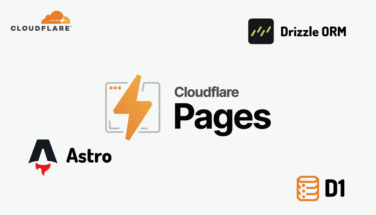 cloudflare-astro-drizzle