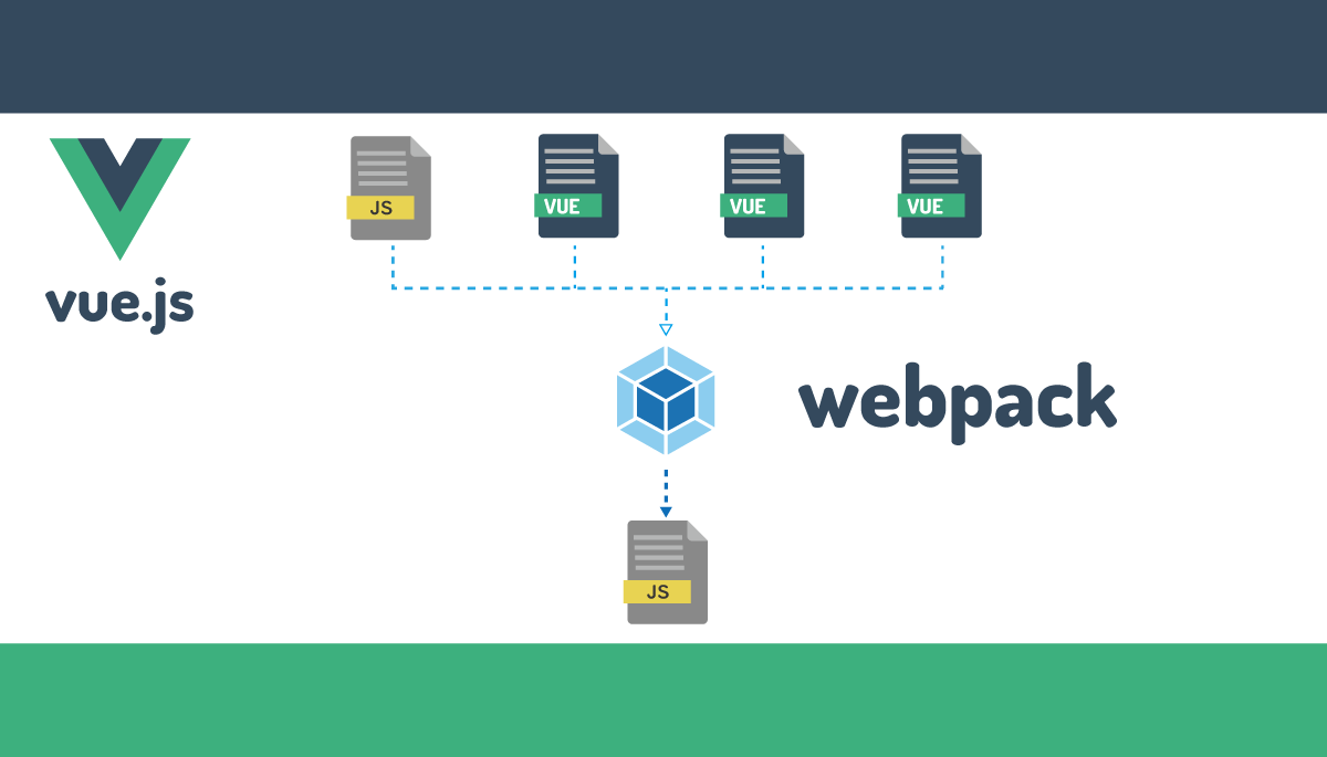 webpack-vue-single-file-component