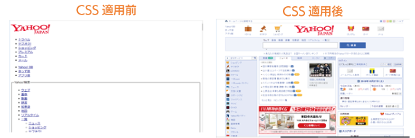 CSS適用前、後