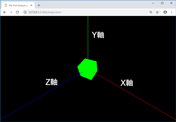 cameraの場所を変更して、中心に向けて撮影