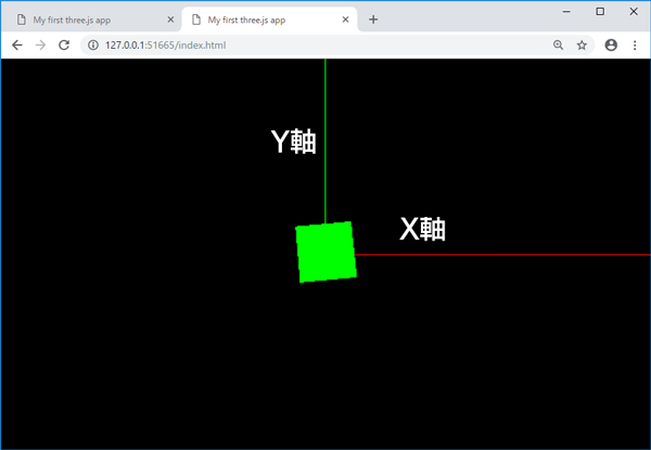 zのposition5から見たscene