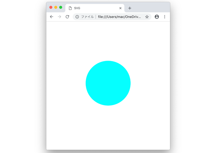 SVGで円を表示