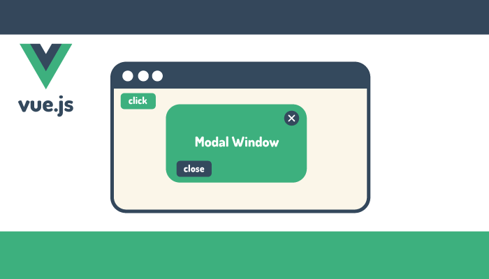 vue modal window