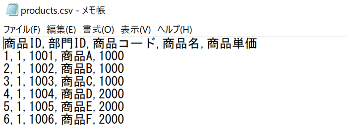 メモ帳でCSVファイルを開く