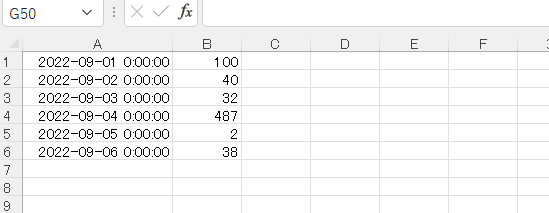 作成されたファイルの中身