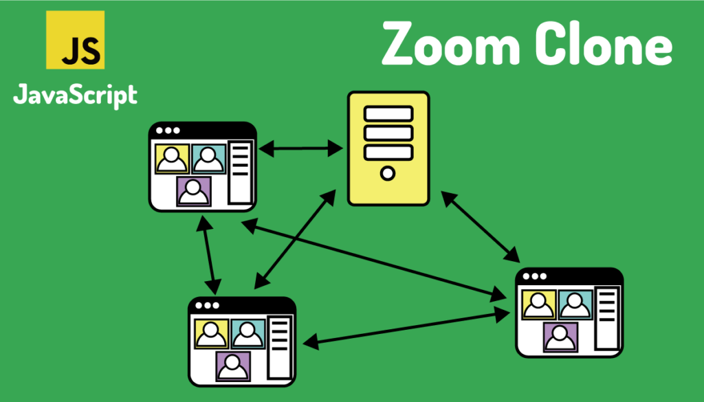 Zoomクローンでwebビデオ会議アプリ ビデオチャット をjavascriptで構築 アールエフェクト